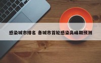 感染城市排名 各城市首轮感染高峰期预测