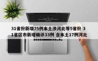 31省份新增75例本土涉河北等5省份 31省区市新增确诊33例 含本土17例河北