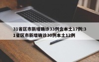 31省区市新增确诊33例含本土17例:31省区市新增确诊30例本土12例