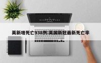 英新增死亡938例:英国新冠最新死亡率