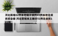 河北新增82例本地确诊病例49例本地无症状感染者:河北新增本土确诊51例无症状162例