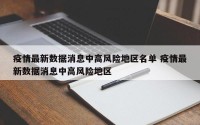 疫情最新数据消息中高风险地区名单 疫情最新数据消息中高风险地区