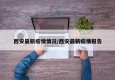 西安最新疫情情况/西安最新疫情报告