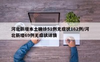 河北新增本土确诊51例无症状162例/河北新增69例无症状详情
