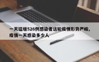 一天猛增526例感染者这轮疫情形势严峻,疫情一天感染多少人