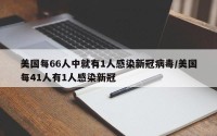 美国每66人中就有1人感染新冠病毒/美国每41人有1人感染新冠
