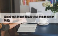 最新疫情最新消息数据分析(最新疫情新消息数据)