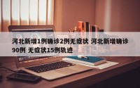 河北新增1例确诊2例无症状 河北新增确诊90例 无症状15例轨迹