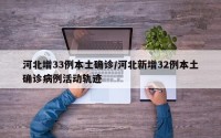 河北增33例本土确诊/河北新增32例本土确诊病例活动轨迹