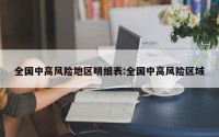 全国中高风险地区明细表:全国中高风险区域