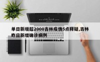 单日新增超2000吉林疫情5点释疑,吉林昨日新增确诊病例
