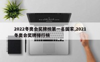 2022冬奥会奖牌榜第一名国家,2021冬奥会奖牌排行榜