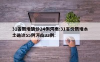 31省新增确诊24例河南:31省份新增本土确诊55例河南33例