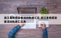 浙江多地感染者活动轨迹汇总 浙江多地感染者活动轨迹汇总表