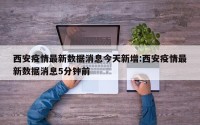 西安疫情最新数据消息今天新增:西安疫情最新数据消息5分钟前