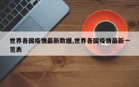 世界各国疫情最新数据,世界各国疫情最新一览表