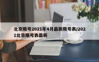 北京限号2021年4月最新限号表/2021北京限号表最新