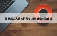 新冠感染人数如何预估,新冠感染人数曲线